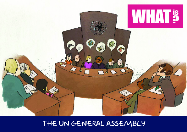 Copy of What is UN_Gen_Assembly.pdf.png